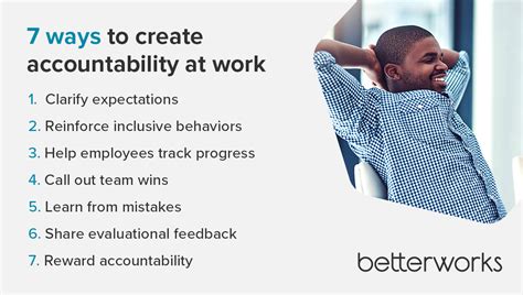 How To Create A Culture Of Accountability In The Workplace.